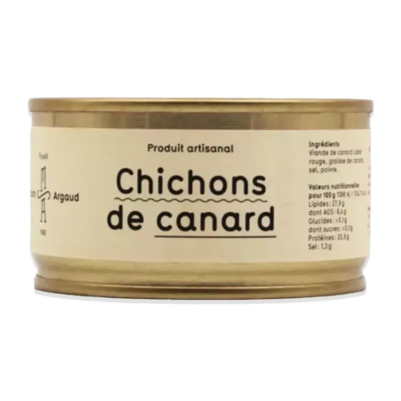 Chichons de canard